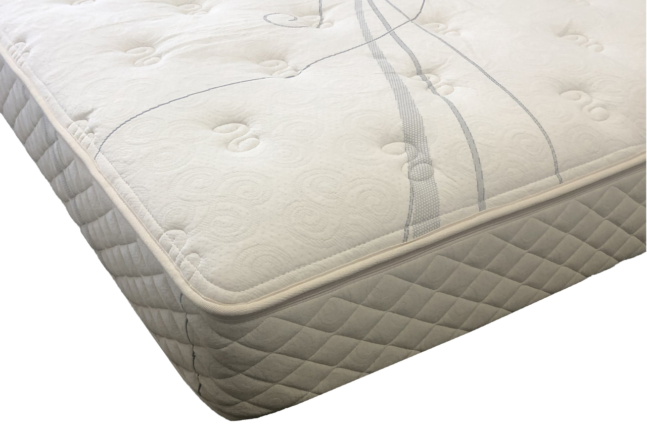 suite dreams ii plush mattress