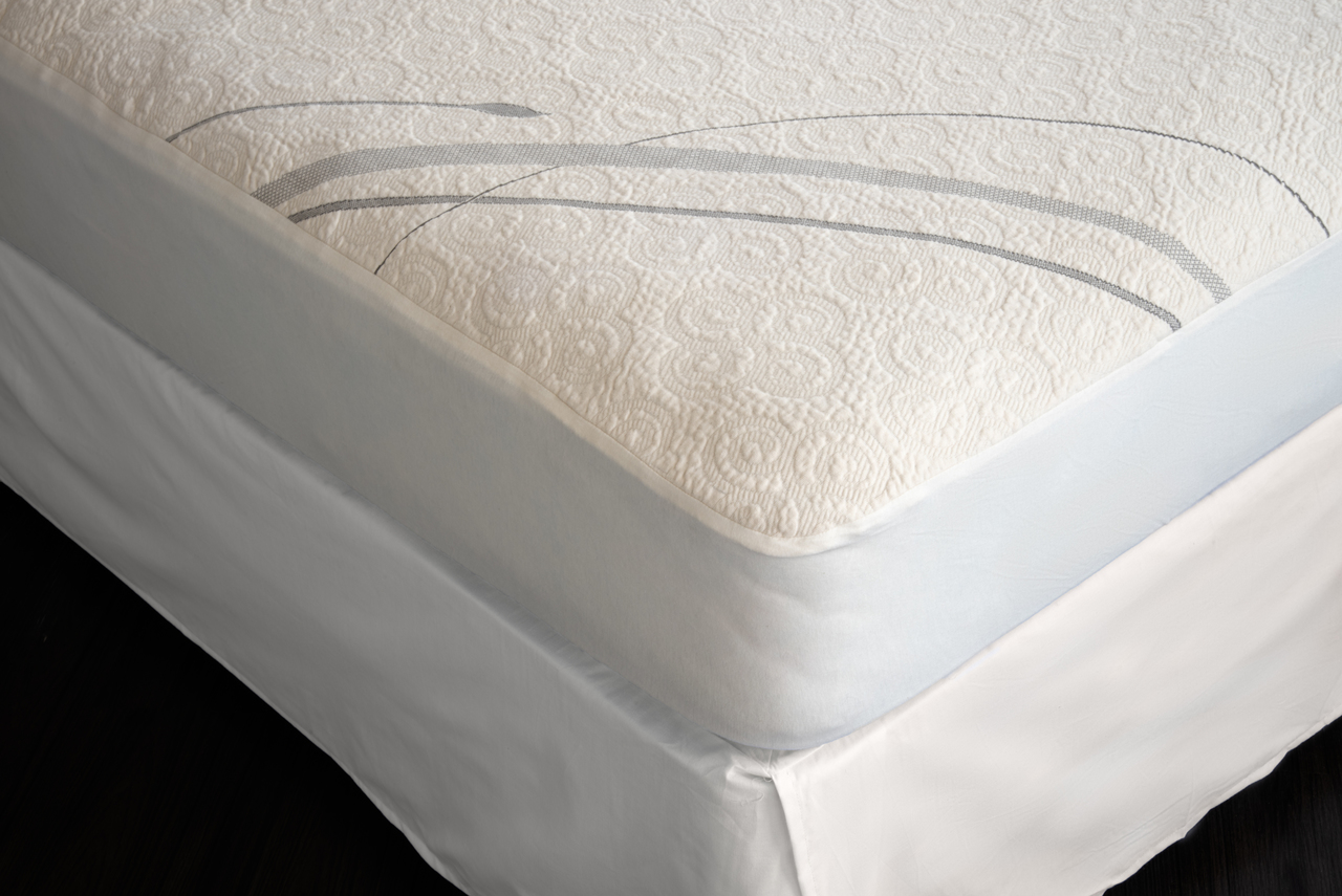 cotton nonabsorbent mattress pads