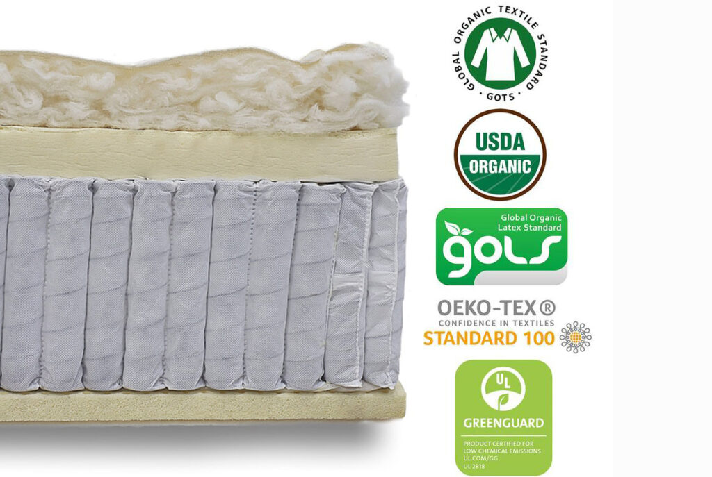 green coil mattress reviews